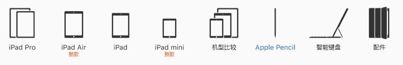蘋果偷偷發(fā)布ipad，前有華為小米后有大屏手機(jī)，怎么辦？        