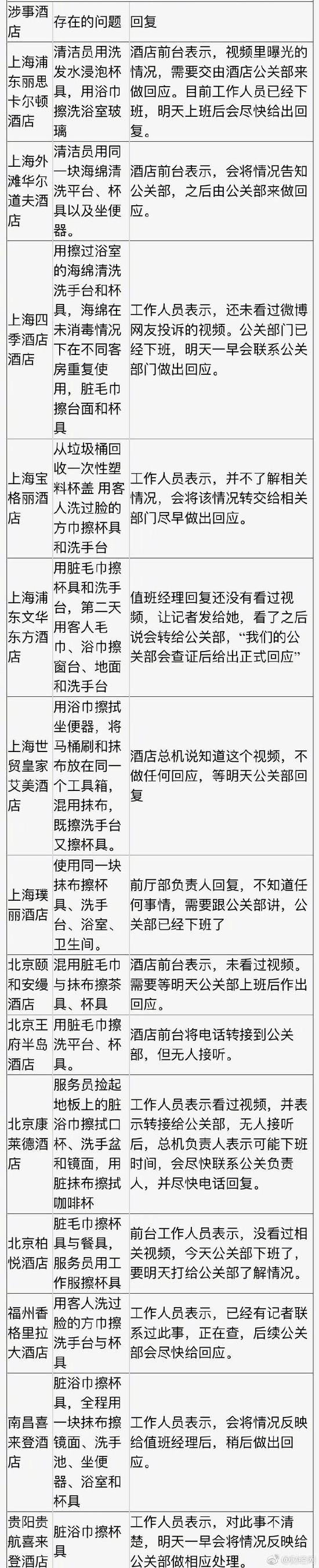 來源：財(cái)經(jīng)網(wǎng)