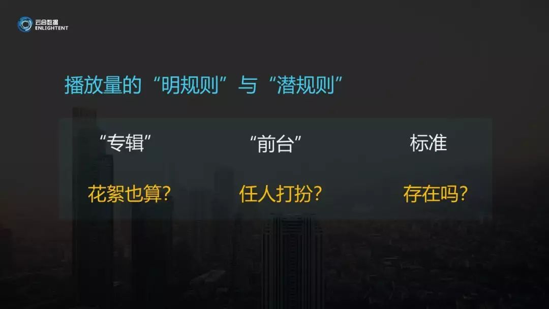 "播放量顯示"會(huì)完全退出在線視頻舞臺(tái)嗎？        